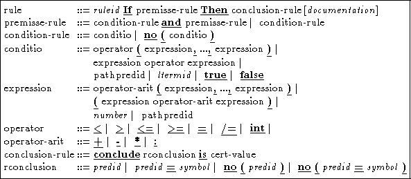 figure3025