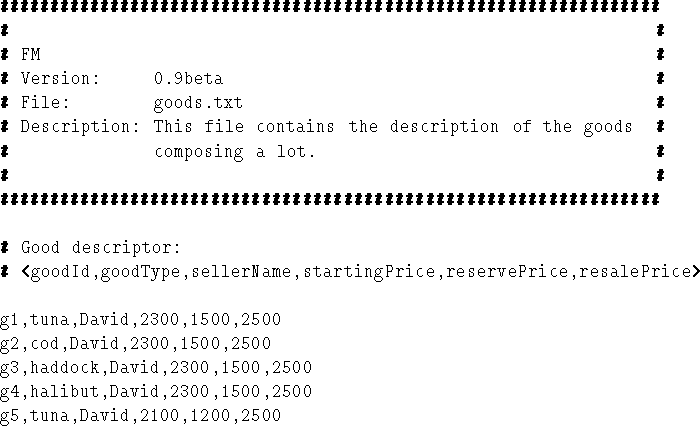 figure305