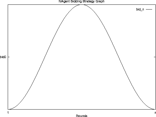 figure337