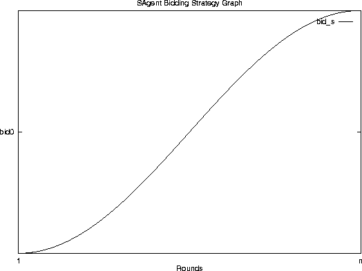figure355
