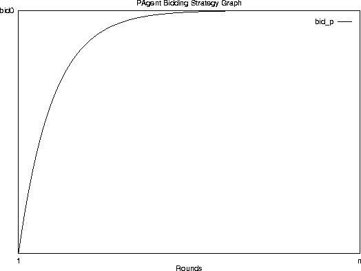 figure382
