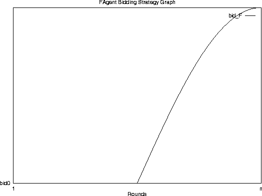 figure412