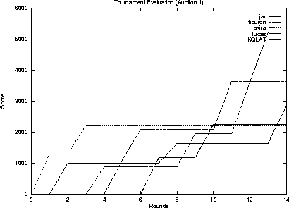 figure125
