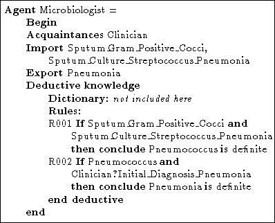 figure923