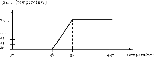 figure2693