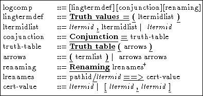 figure3253