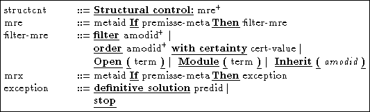 figure3895