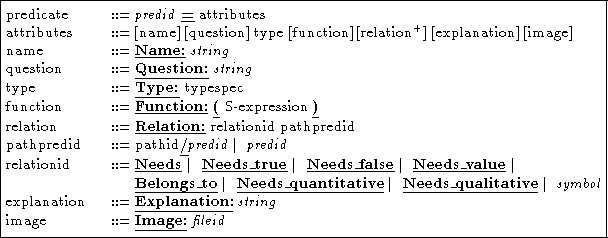 figure2445